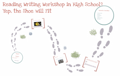 Screen Shot 2013-01-19 at 6.40.49 PM