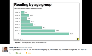 All adults should take note