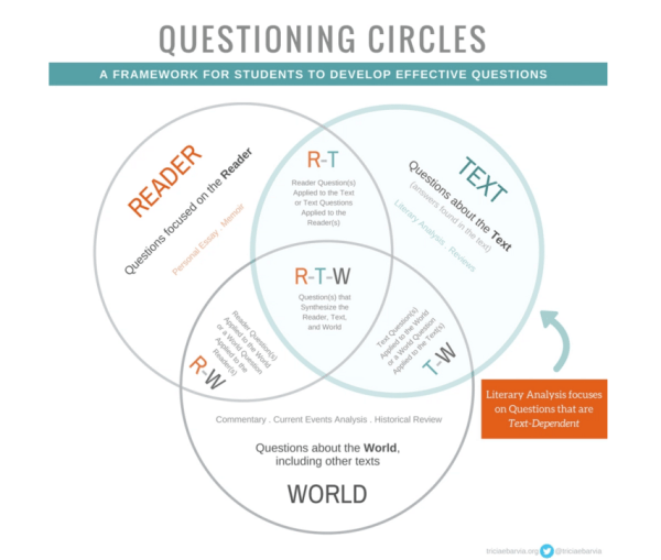 Screen Shot 2016-02-18 at 7.18.15 PM