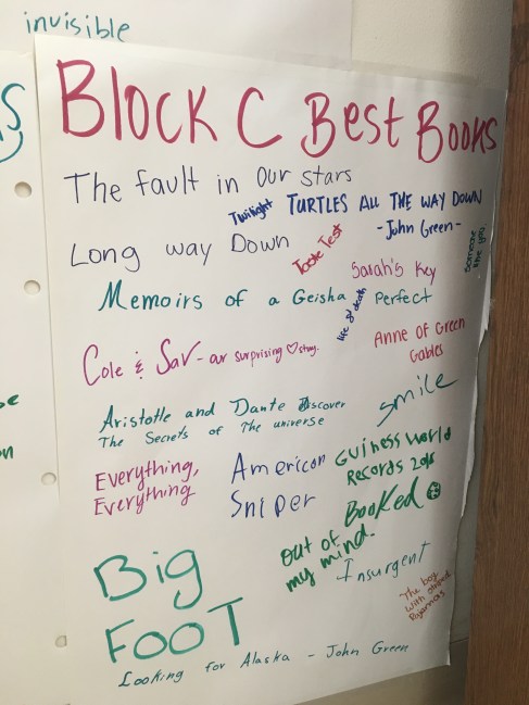 Block C Best Books
