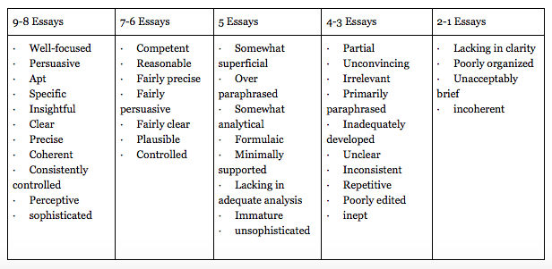 Screen Shot 2019-04-04 at 7.31.59 AM