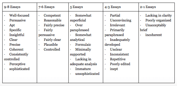 Screen Shot 2019-04-04 at 7.31.59 AM