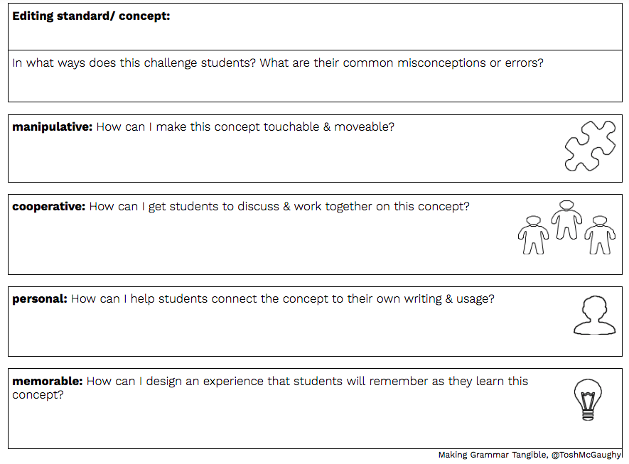 Chart with hyper link